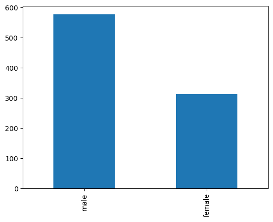 Jupyter Notebook Plot