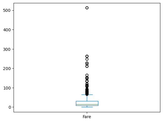 Jupyter Notebook Plot